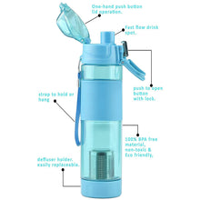 Customized/Personalized Alkaline Water Bottle, with Food Grade Plastic, Stylish and Portable (Particulates not included)