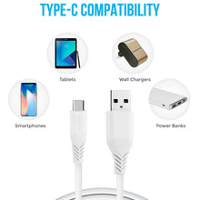 Quick charge Type C cable, fast charging.